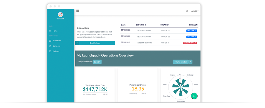Sample dashboard image