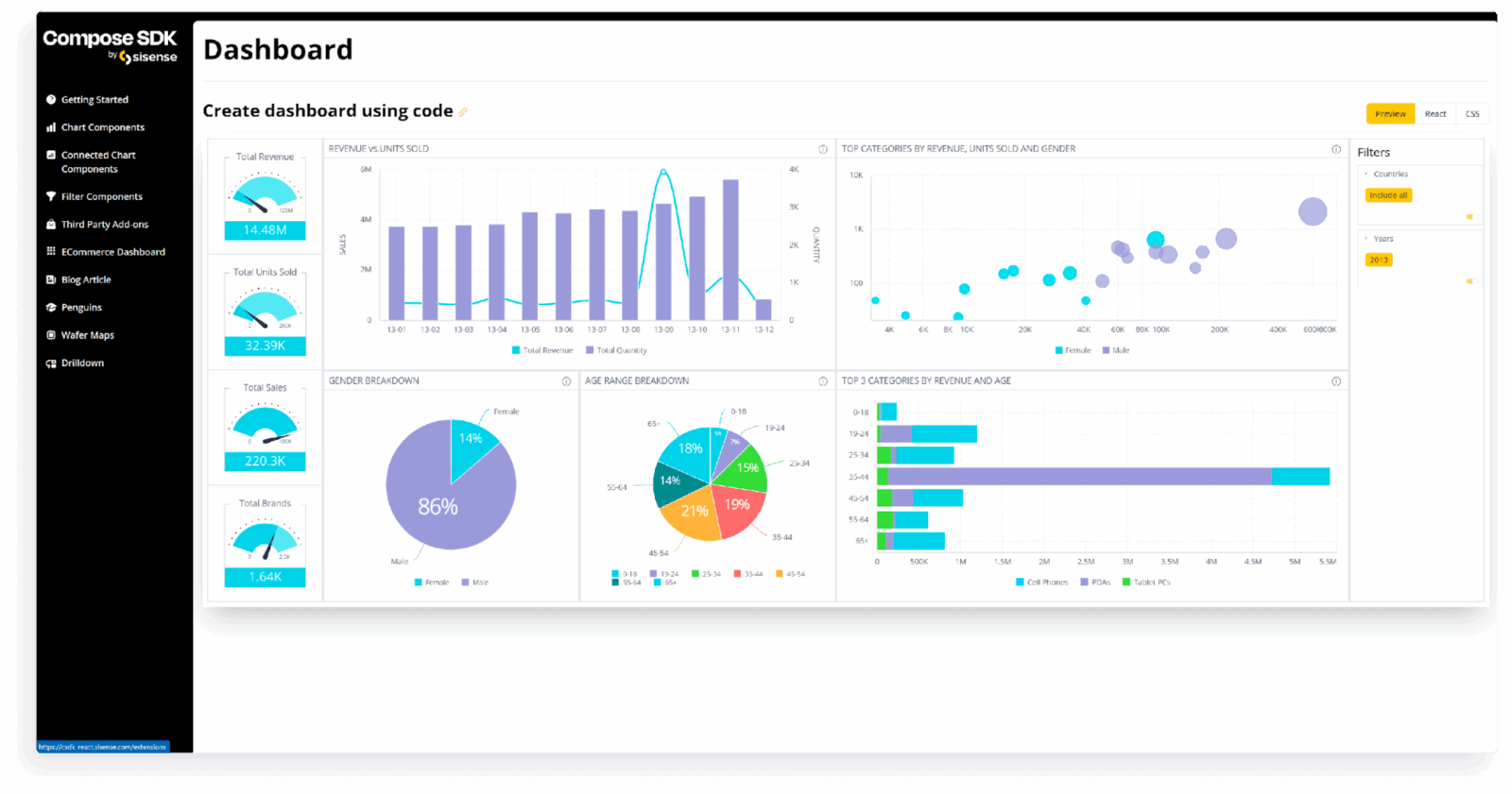 Dashboard example created using HireLoop Compose SDK
